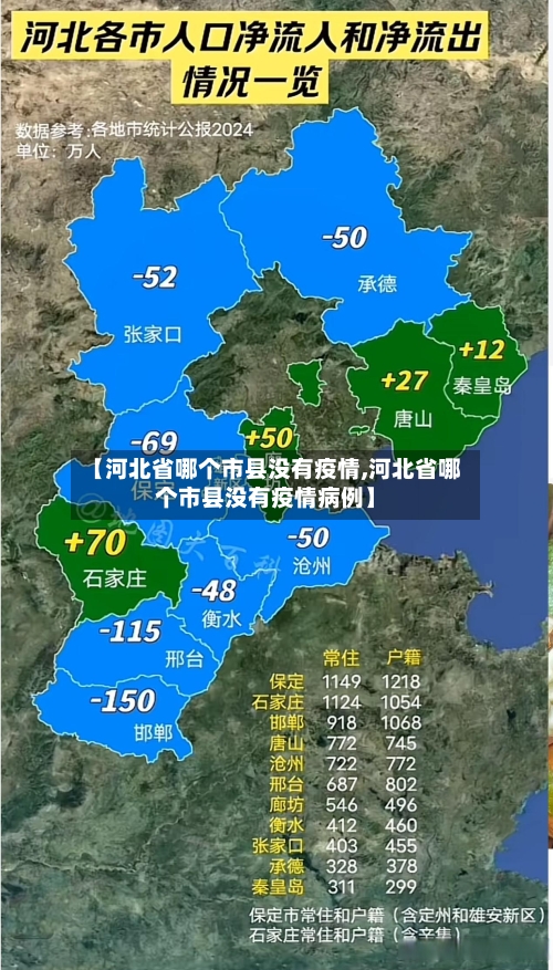 【河北省哪个市县没有疫情,河北省哪个市县没有疫情病例】-第1张图片