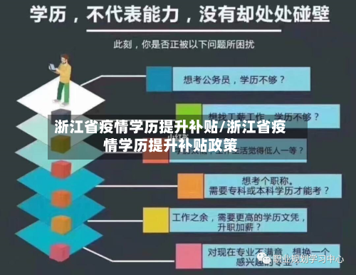 浙江省疫情学历提升补贴/浙江省疫情学历提升补贴政策-第1张图片