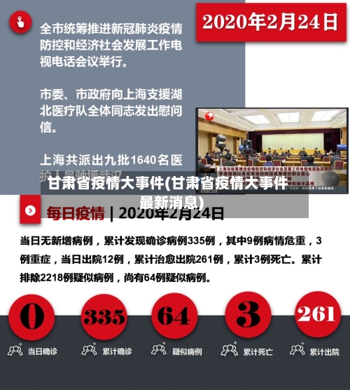 甘肃省疫情大事件(甘肃省疫情大事件最新消息)-第2张图片