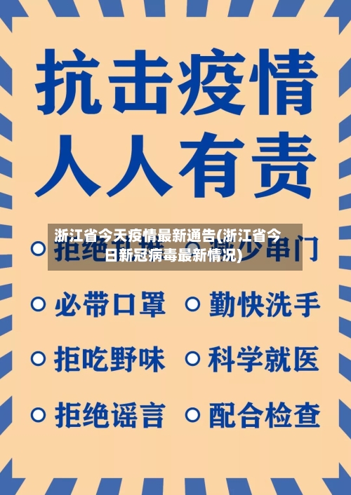 浙江省今天疫情最新通告(浙江省今日新冠病毒最新情况)-第1张图片