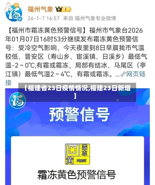 【福建省23日疫情情况,福建23日新增】-第1张图片