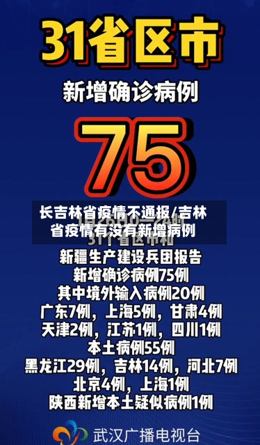 长吉林省疫情不通报/吉林省疫情有没有新增病例-第1张图片