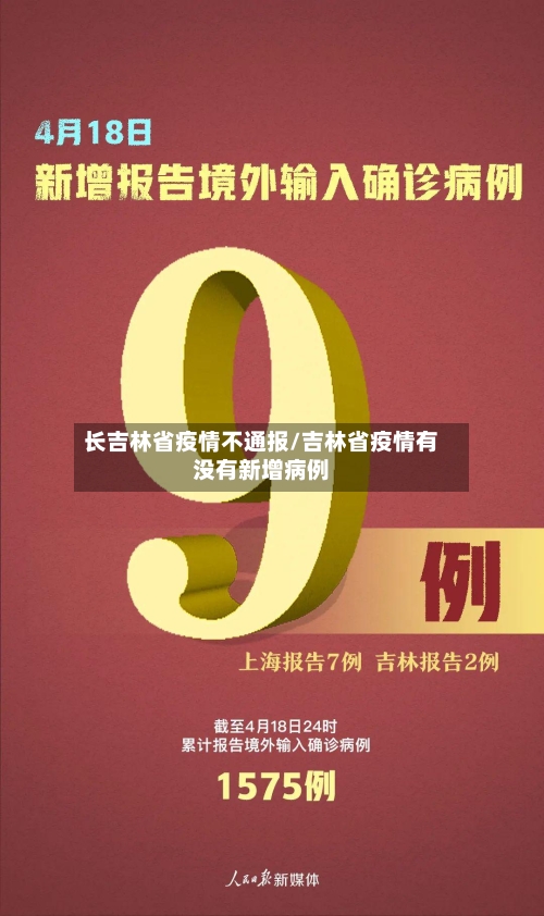 长吉林省疫情不通报/吉林省疫情有没有新增病例-第2张图片