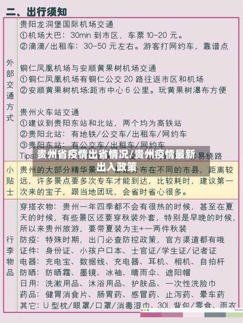 贵州省疫情出省情况/贵州疫情最新出入政策-第1张图片