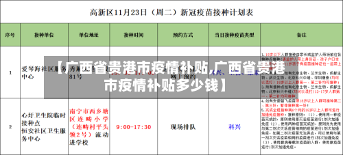 【广西省贵港市疫情补贴,广西省贵港市疫情补贴多少钱】-第1张图片