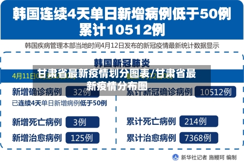甘肃省最新疫情划分图表/甘肃省最新疫情分布图-第2张图片