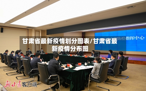 甘肃省最新疫情划分图表/甘肃省最新疫情分布图-第1张图片