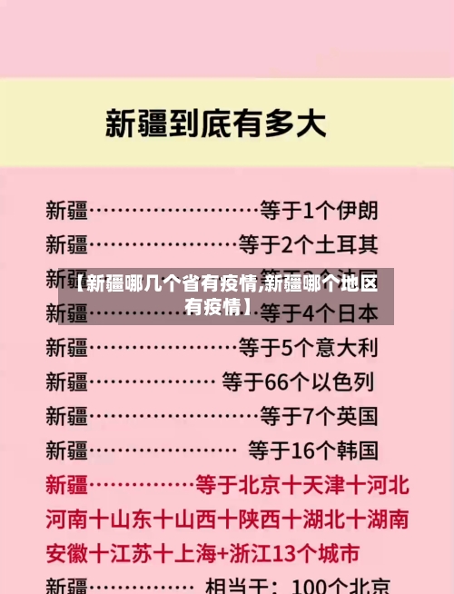 【新疆哪几个省有疫情,新疆哪个地区有疫情】-第2张图片