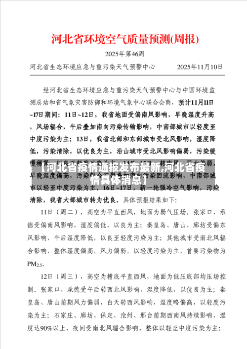 【河北省疫情通报发布最新,河北省疫情具体消息】-第1张图片