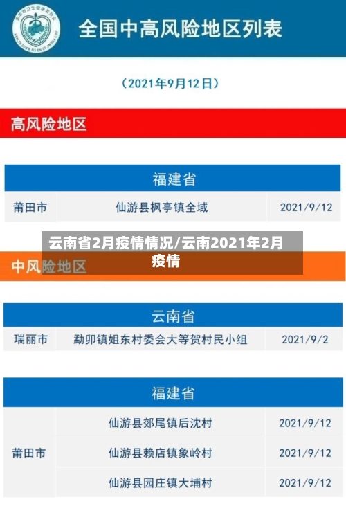 云南省2月疫情情况/云南2021年2月疫情-第1张图片