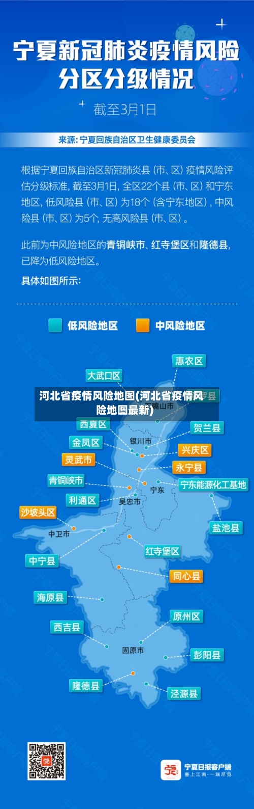 河北省疫情风险地图(河北省疫情风险地图最新)-第1张图片