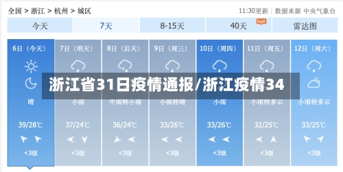 浙江省31日疫情通报/浙江疫情34-第2张图片