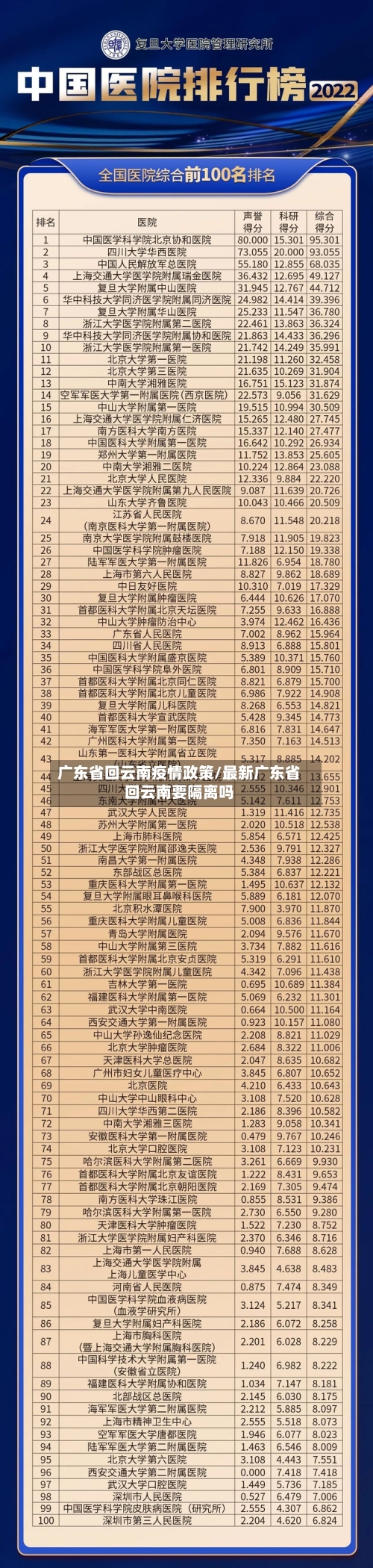 广东省回云南疫情政策/最新广东省回云南要隔离吗-第2张图片