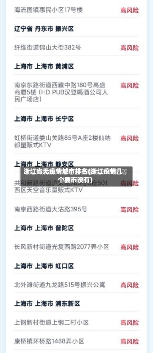 浙江省无疫情城市排名(浙江疫情几个县市没有)-第3张图片