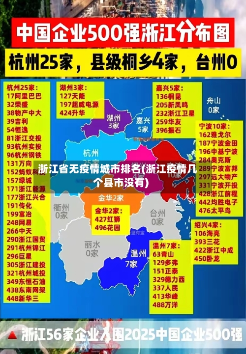 浙江省无疫情城市排名(浙江疫情几个县市没有)-第1张图片