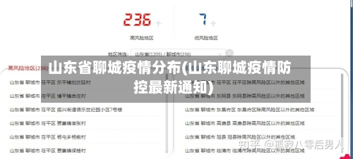 山东省聊城疫情分布(山东聊城疫情防控最新通知)-第1张图片