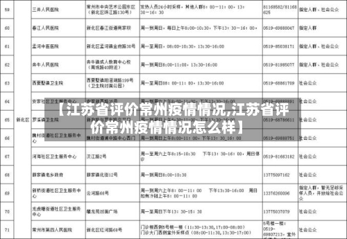 【江苏省评价常州疫情情况,江苏省评价常州疫情情况怎么样】-第1张图片