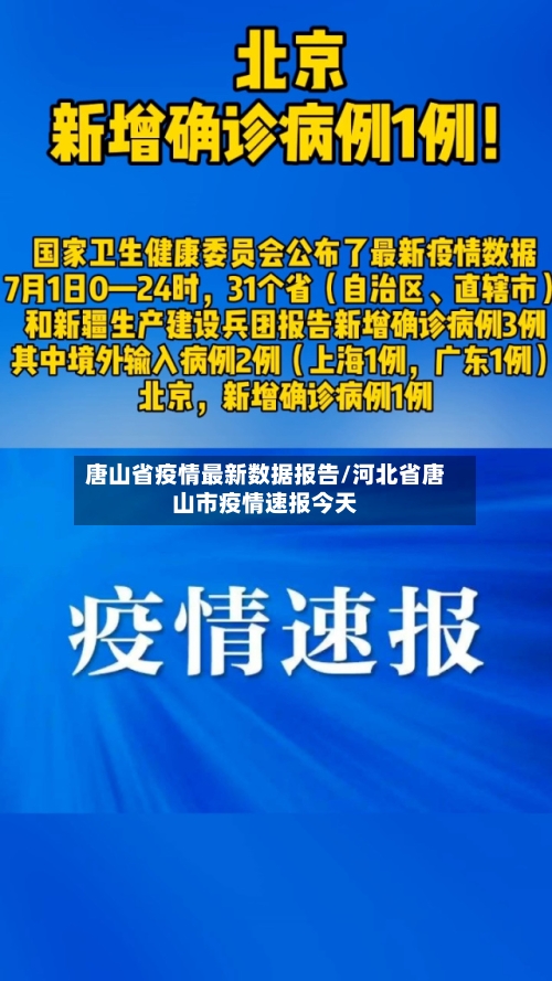 唐山省疫情最新数据报告/河北省唐山市疫情速报今天-第1张图片