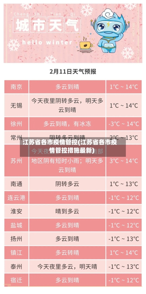 江苏省各市疫情管控(江苏省各市疫情管控措施最新)-第1张图片
