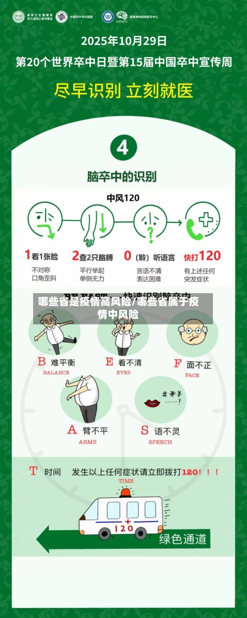 哪些省是疫情高风险/哪些省属于疫情中风险-第2张图片