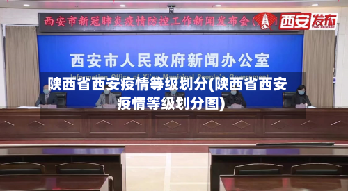 陕西省西安疫情等级划分(陕西省西安疫情等级划分图)-第2张图片