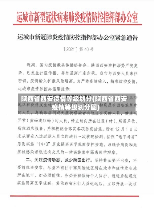 陕西省西安疫情等级划分(陕西省西安疫情等级划分图)-第3张图片