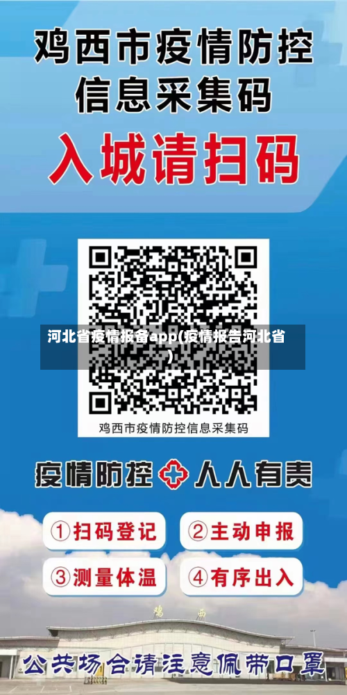 河北省疫情报备app(疫情报告河北省)-第1张图片