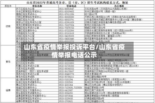 山东省疫情举报投诉平台/山东省疫情举报电话公示-第1张图片