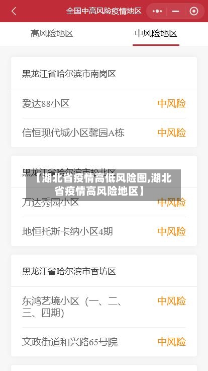 【湖北省疫情高低风险图,湖北省疫情高风险地区】-第1张图片