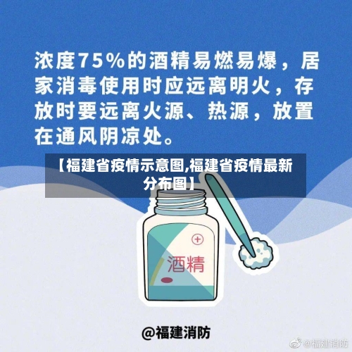 【福建省疫情示意图,福建省疫情最新分布图】-第3张图片