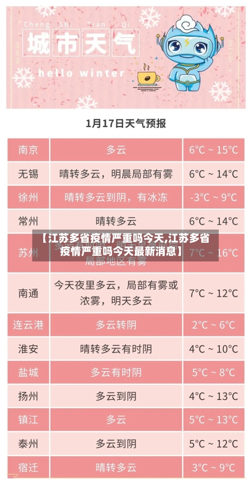 【江苏多省疫情严重吗今天,江苏多省疫情严重吗今天最新消息】-第1张图片