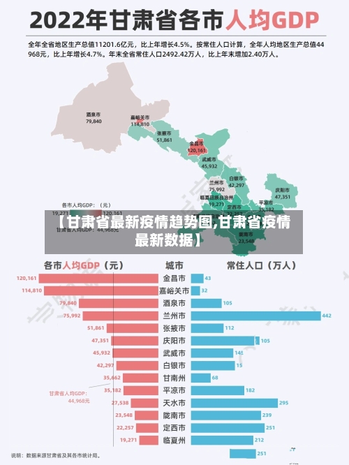 【甘肃省最新疫情趋势图,甘肃省疫情最新数据】-第1张图片