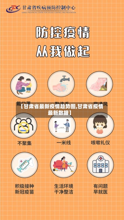 【甘肃省最新疫情趋势图,甘肃省疫情最新数据】-第2张图片
