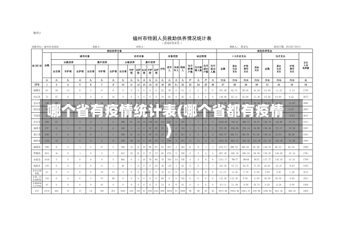 哪个省有疫情统计表(哪个省都有疫情)-第1张图片