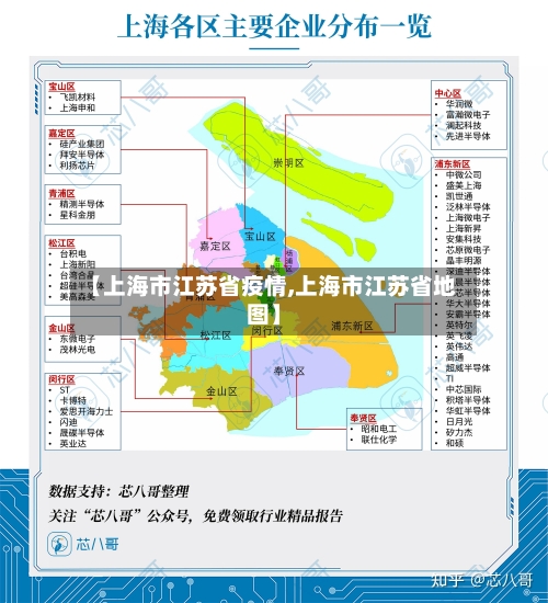 【上海市江苏省疫情,上海市江苏省地图】-第1张图片