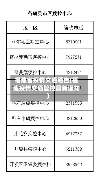 福建省疫情交通通告(福建疫情交通管控最新通知)-第1张图片