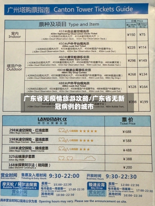 广东省无疫情旅游攻略/广东省无新冠病例的城市-第1张图片