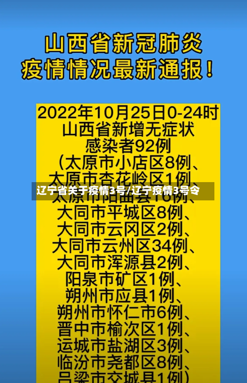 辽宁省关于疫情3号/辽宁疫情3号令-第2张图片