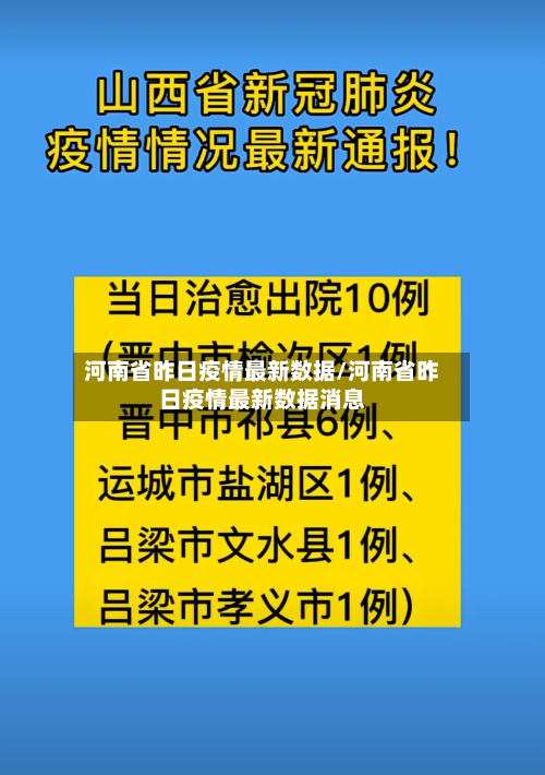 河南省昨日疫情最新数据/河南省昨日疫情最新数据消息-第3张图片