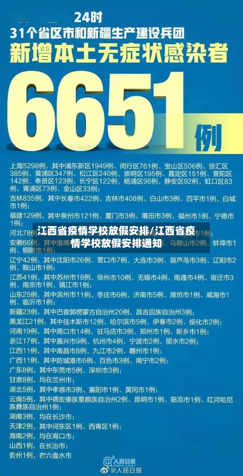 江西省疫情学校放假安排/江西省疫情学校放假安排通知-第1张图片