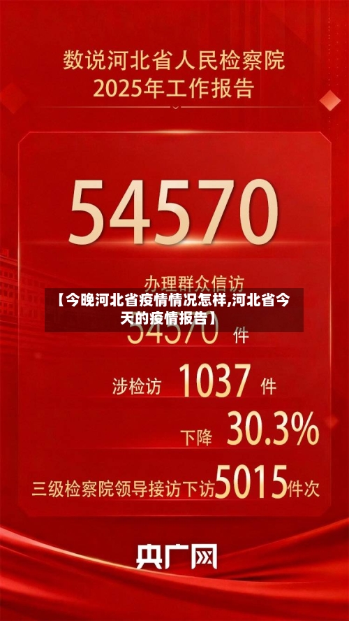【今晚河北省疫情情况怎样,河北省今天的疫情报告】-第1张图片