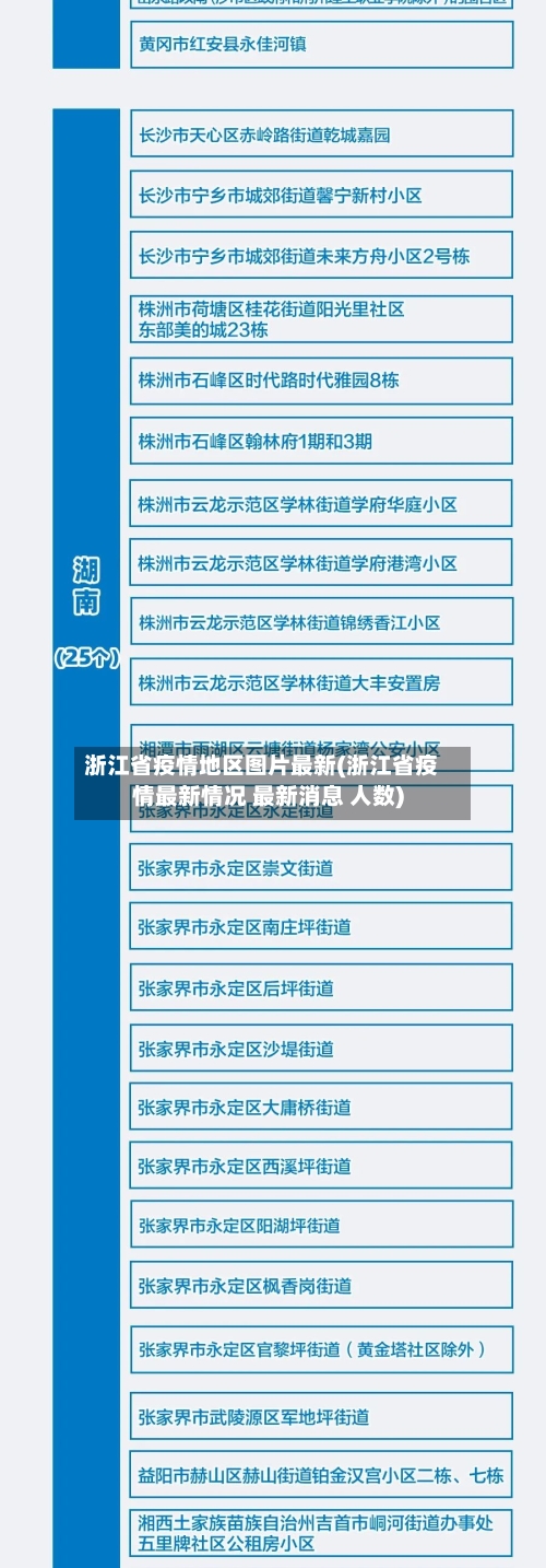 浙江省疫情地区图片最新(浙江省疫情最新情况 最新消息 人数)-第2张图片