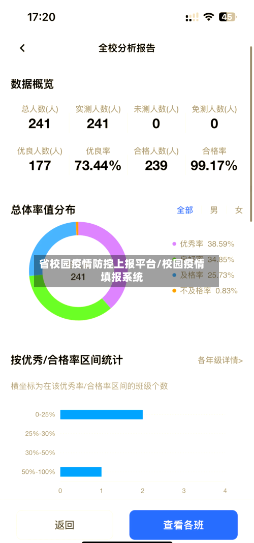 省校园疫情防控上报平台/校园疫情填报系统-第1张图片