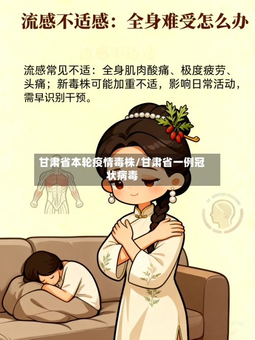 甘肃省本轮疫情毒株/甘肃省一例冠状病毒-第1张图片