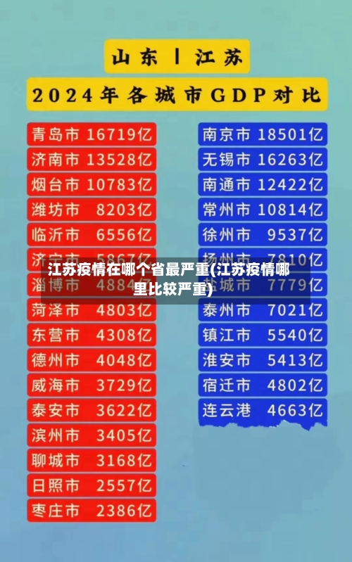 江苏疫情在哪个省最严重(江苏疫情哪里比较严重)-第1张图片