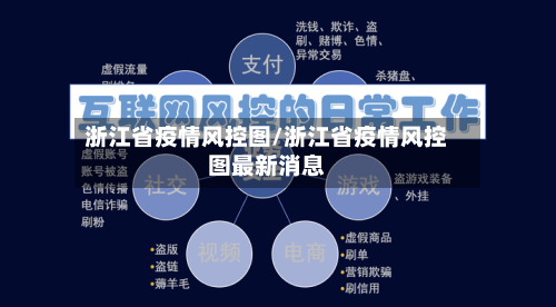 浙江省疫情风控图/浙江省疫情风控图最新消息-第1张图片