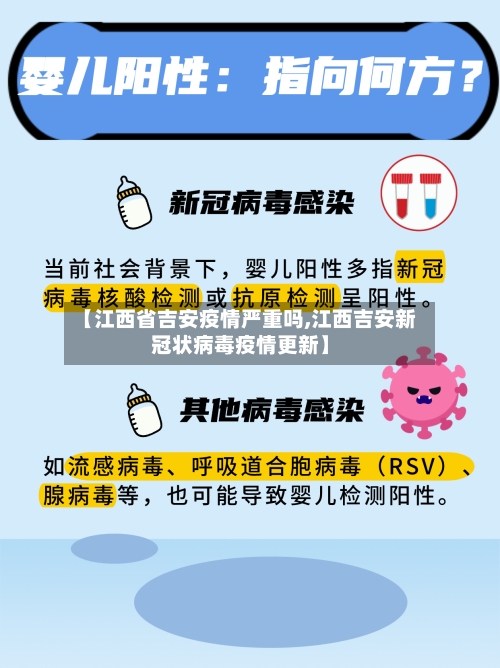 【江西省吉安疫情严重吗,江西吉安新冠状病毒疫情更新】-第2张图片