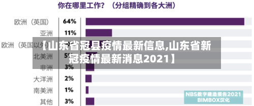 【山东省冠县疫情最新信息,山东省新冠疫情最新消息2021】-第1张图片