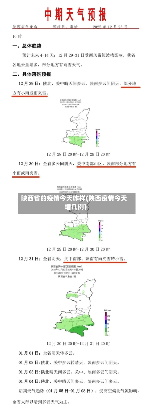 陕西省的疫情今天咋样(陕西疫情今天增几例)-第1张图片