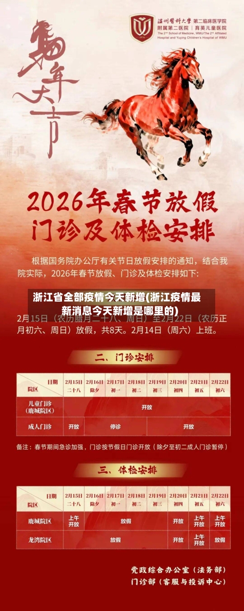 浙江省全部疫情今天新增(浙江疫情最新消息今天新增是哪里的)-第2张图片